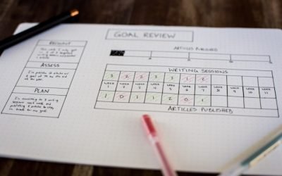 DAY # 0 : 100 Days Challenge: Learning New Technologies in Python and Embracing Discipline